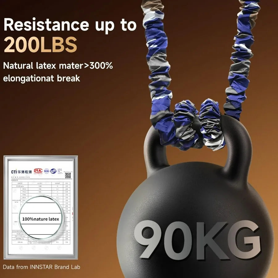 Multi-Function Resistance Bands for Working Out, Push Up Exercise Bands Resistance Bands Set for Bench Press Gym Equipment, Home