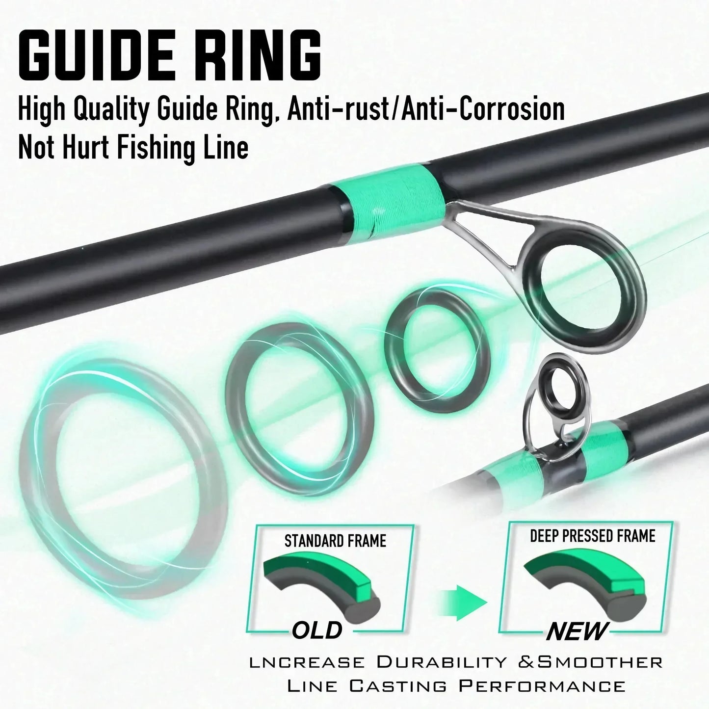 1pc 180cm/70.86" Carbon Fiber Fishing Rod - Medium-Fast Action Lightweight Bait Rod with Comfort Grip & Smooth Casting