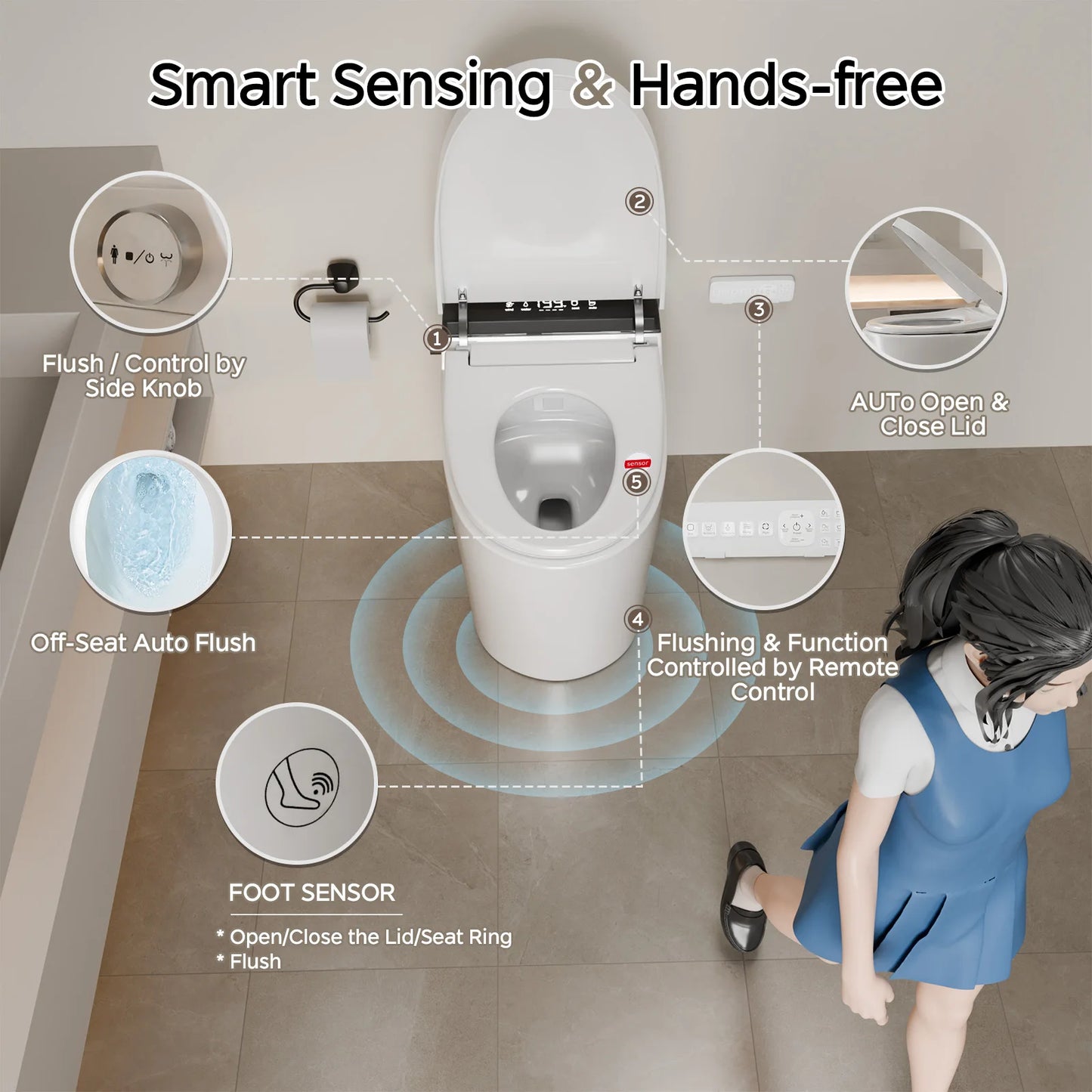 Smart Toilet with Built-in Bidet, AUTO Open/Close, Warm Water Sprayer, AUTO Dual Flush, Heated Bidet Toilet Seat for Bathrooms