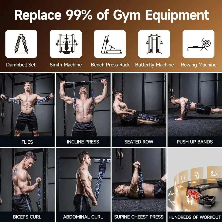 Multi-Function Resistance Bands for Working Out, Push Up Exercise Bands Resistance Bands Set for Bench Press Gym Equipment, Home