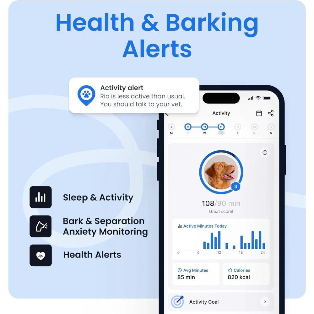 Tractive Smart Dog GPS Tracker | Live Pet Tracker with Virtual Fence | Vital Signs Monitoring of Heart & Respiratory Rate | Bark