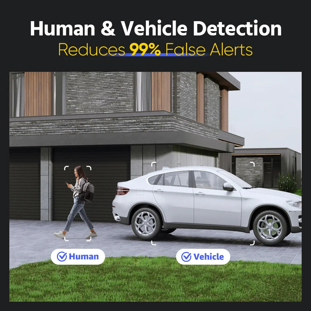 ANNKE Surveillance System 12MP 8CH NVR Kit With CCTV Cameras