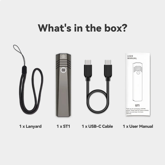 SOFIRN ST1 1500Lm Pocket Flashlight 226m USB C Rechargeable EDC Light SFT25R 6000K IPX7 Waterproof Torch for Camping