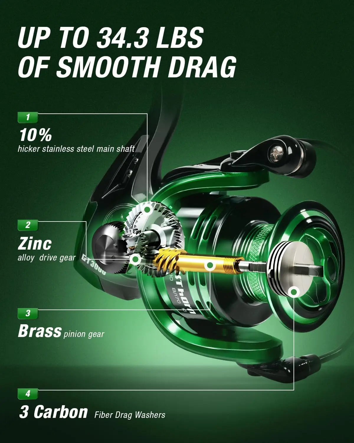 Fishing Rod And Reel Combo Graphite Telescopic Portable Travel Kit