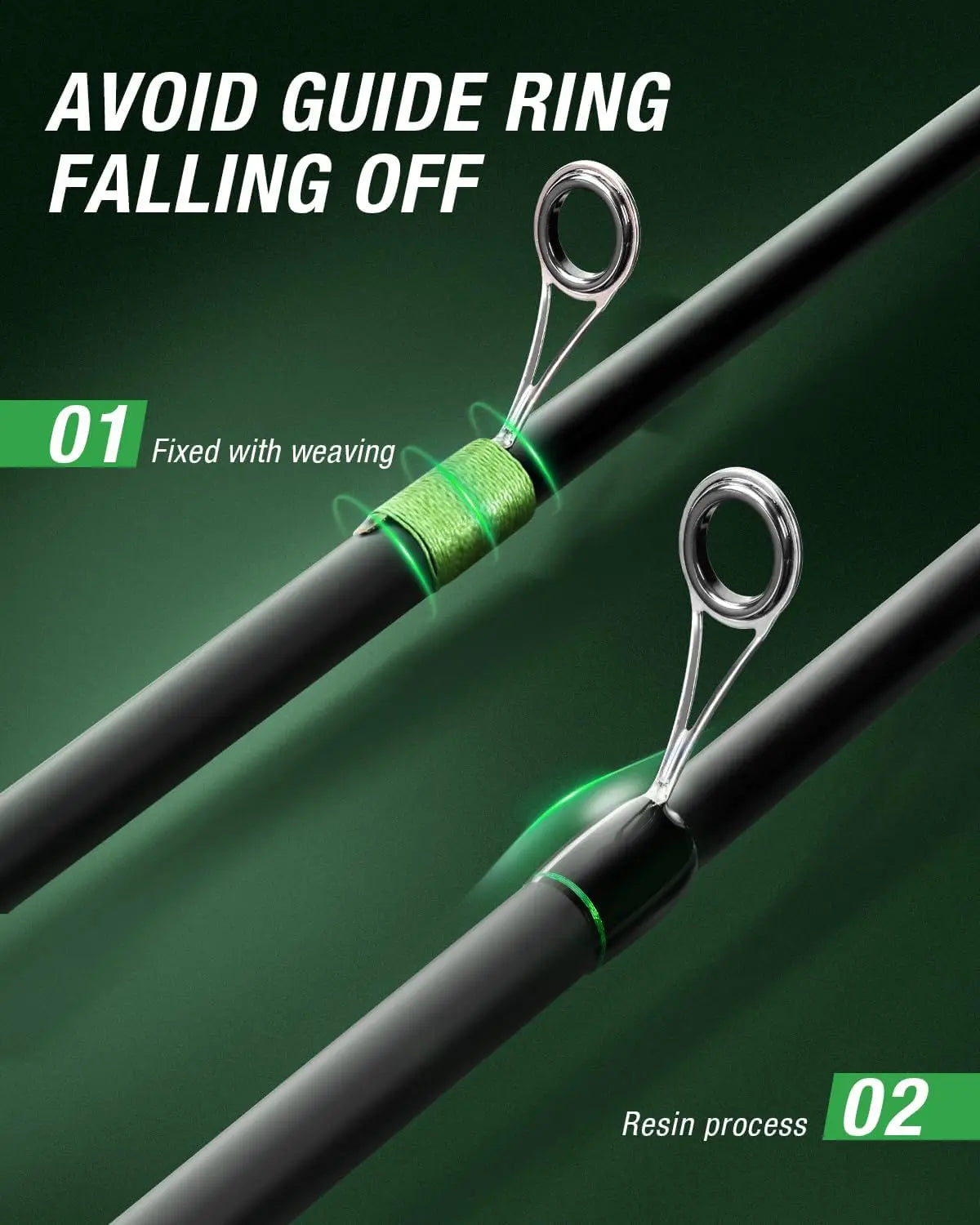 Fishing Rod And Reel Combo Graphite Telescopic Portable Travel Kit