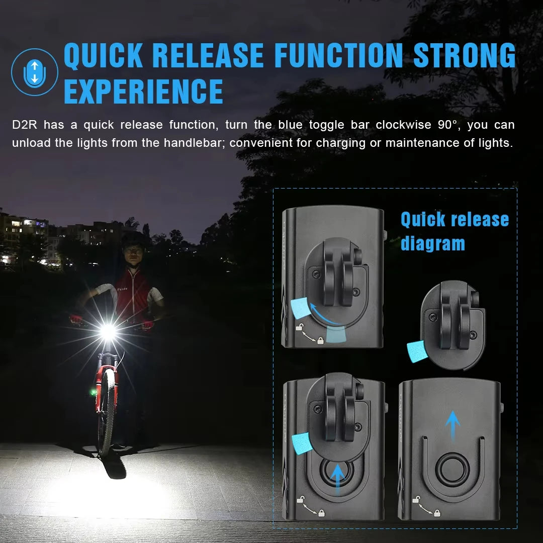 TrustFire-Rechargeable Bicycle Front Flashlight D2R Bike Light Compact Bike Lamp 1600mAh Battery 450LM