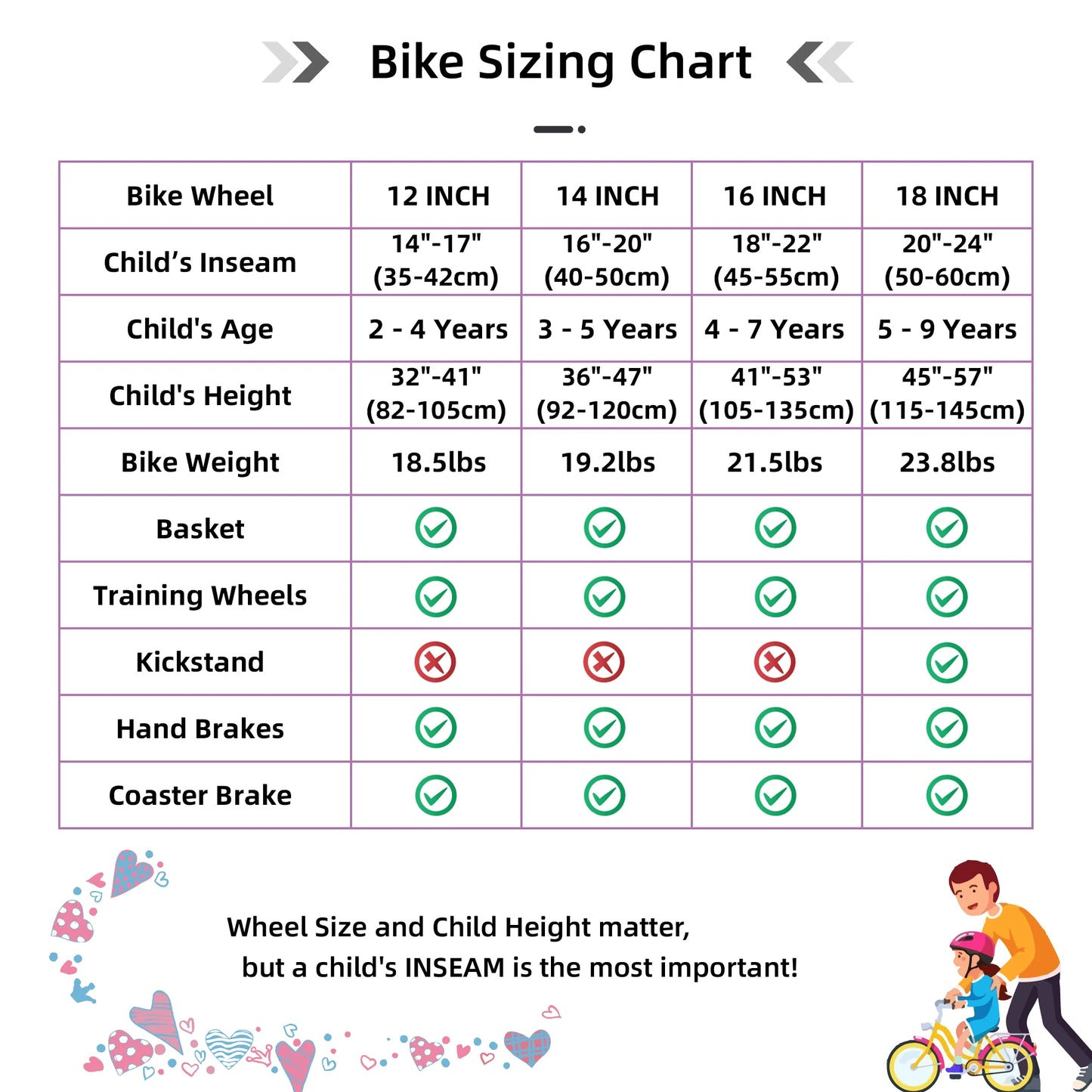 US warehouse Colorful Girls Bike with Basket & Training Wheels 12 14 16 18 Inch Kids Bike Foot Brake Child Children Bicycle