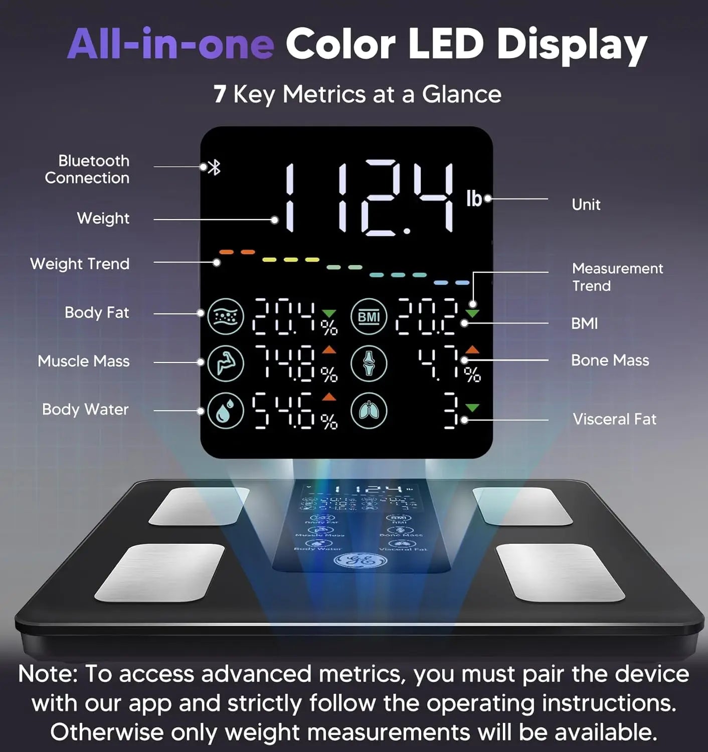 Smart Body Scale: 8-Electrode Digital Bathroom Scale for Weight, Fat, BMI, Muscle Mass Analyzer with Bluetooth, 400lb Capacity